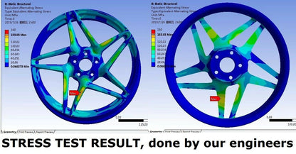 fit Ferrari 458 20 inch FORGED WHEELS rims 20x8.5 20x10.5 5x114.3
